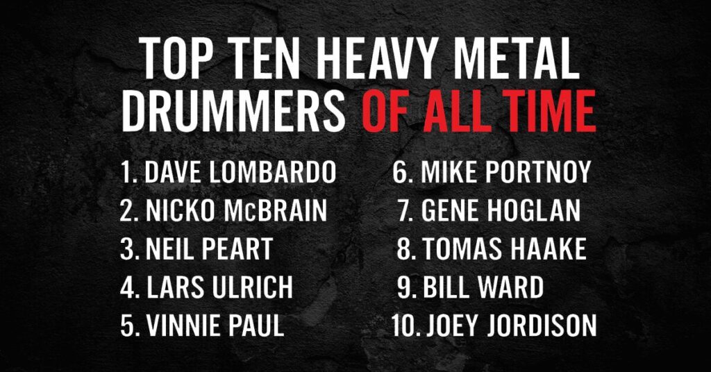 Top 10 Heavy Metal Drummers of All Time